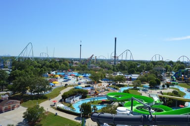 FUNcarowinds
