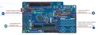 Cypress Psoc 6