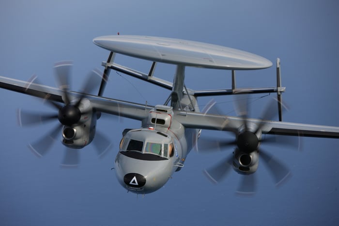 E-2D Hawkeye aircraft in flight.