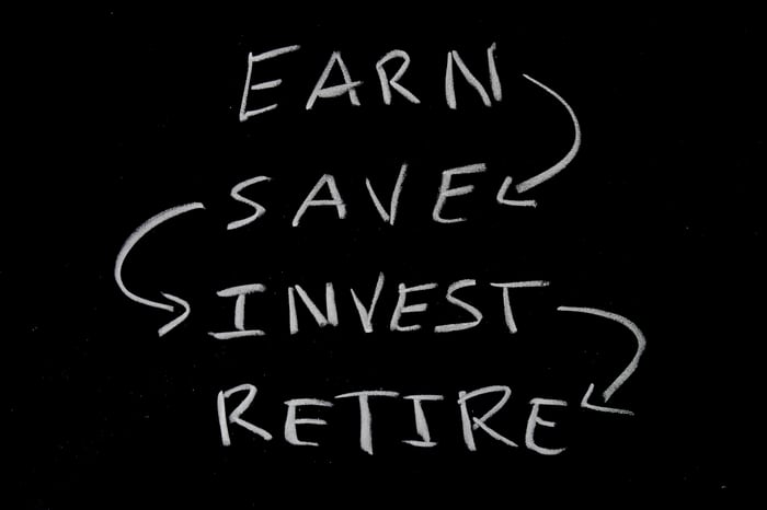 on a chalkboard is written earn save invest retire