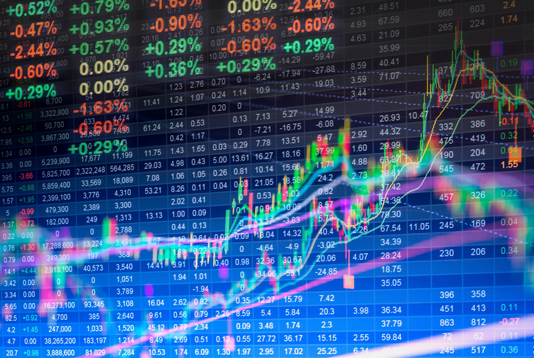 Abstract design of stock prices and graphs.