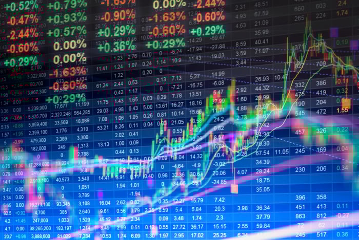 Abstract design of stock prices and graphs.