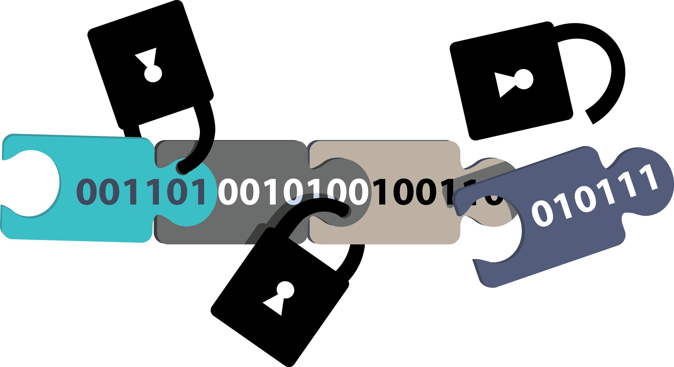 Four interlocking blue and gray colored puzzle pieces with digits 0 and 1 on them and black padlocks clamping every two pieces together -- concept for secure Blockchain.