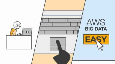 AMZN web services