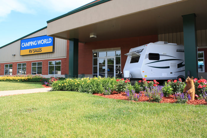 Camping World RV Sales sign with a camper parked under an awning