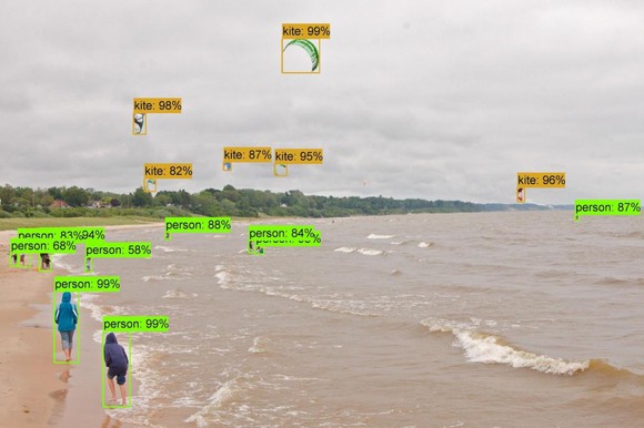 People walking along a beach and flying kites with labels and percentages of accuracy achieved NASNet. 
