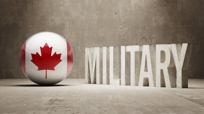 Canadian maple leaf next to word military