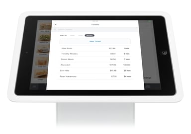 SQopentab