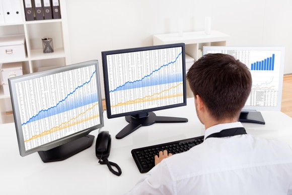 Someone at a desk looking at three monitors with stock charts on them.
