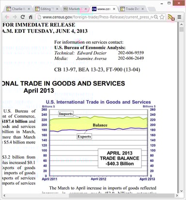 news_international trade april 2013_060413