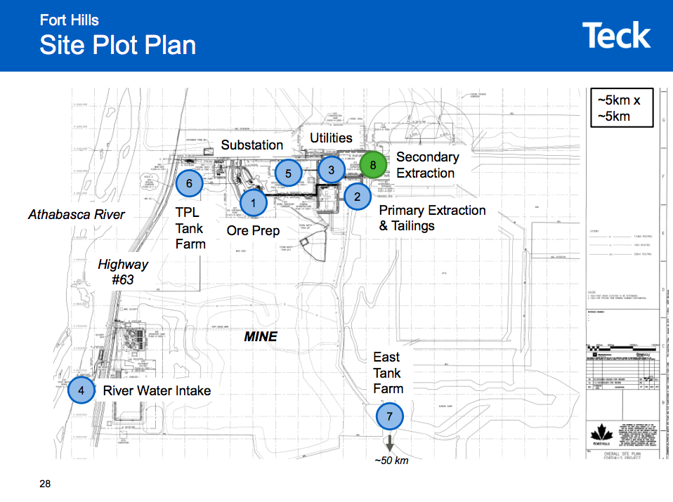 The Fort Hills site plan