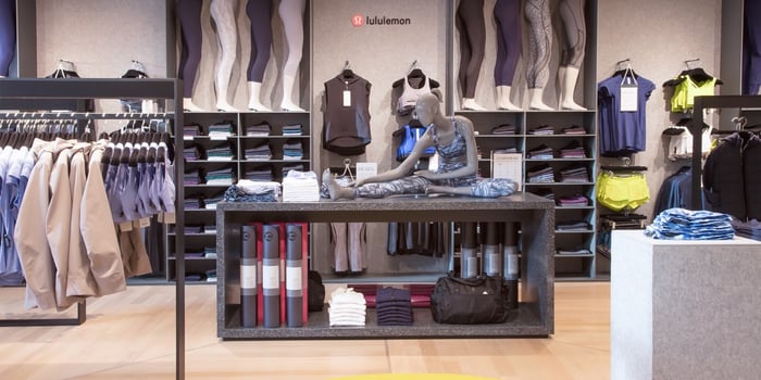 Should You Buy Lululemon Athletica Inc (LULU) in Apparel Retail Industry?