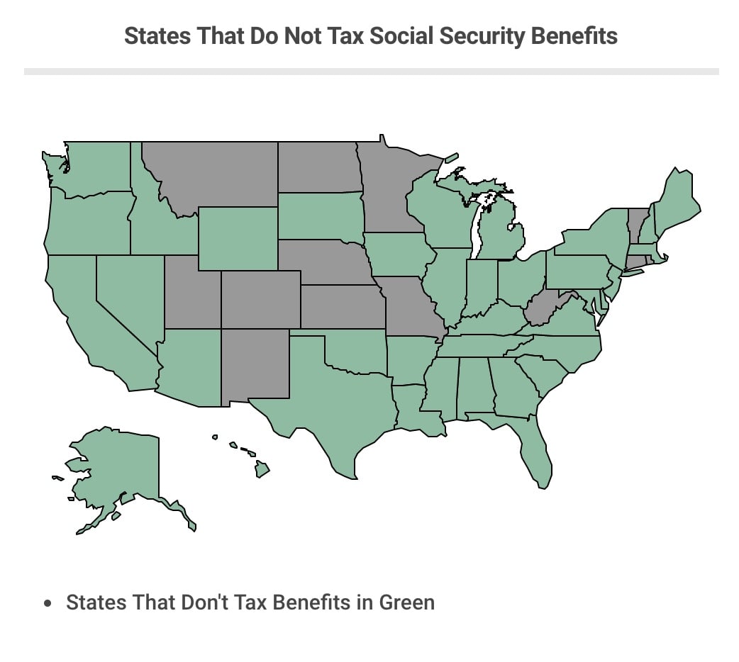 Map showing 37 states that do not tax Social Security benefits.