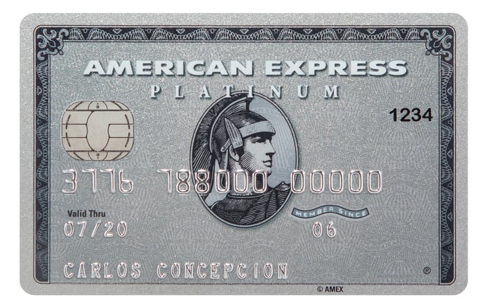 AmEx Platinum card