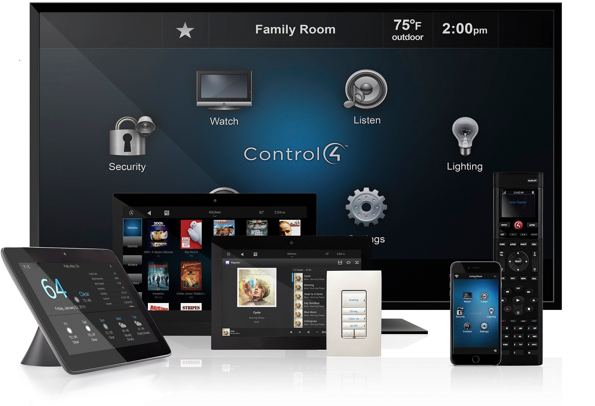 Control4 interfaces on multiple devices including a TV, tablets, smartphone, and remote