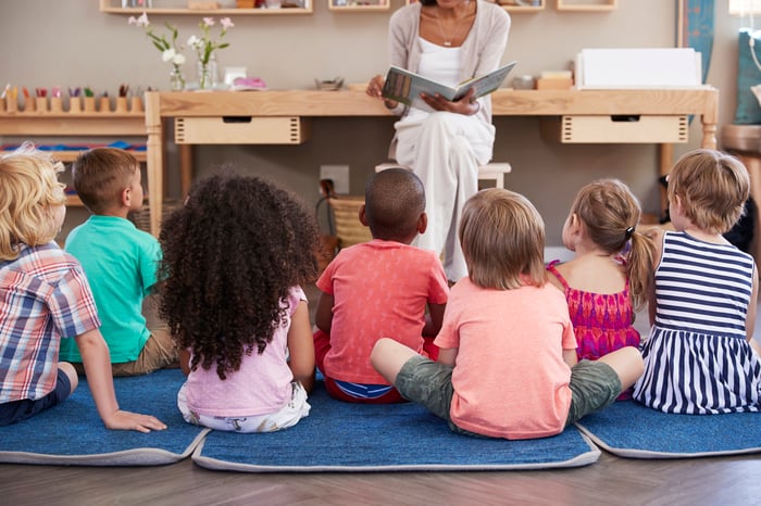 Group of young children sitting on classroom floor.