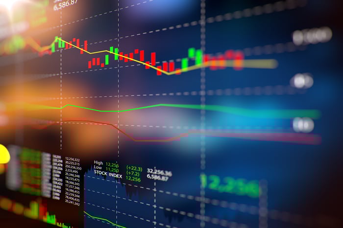 Abstract picture of stock graphs.
