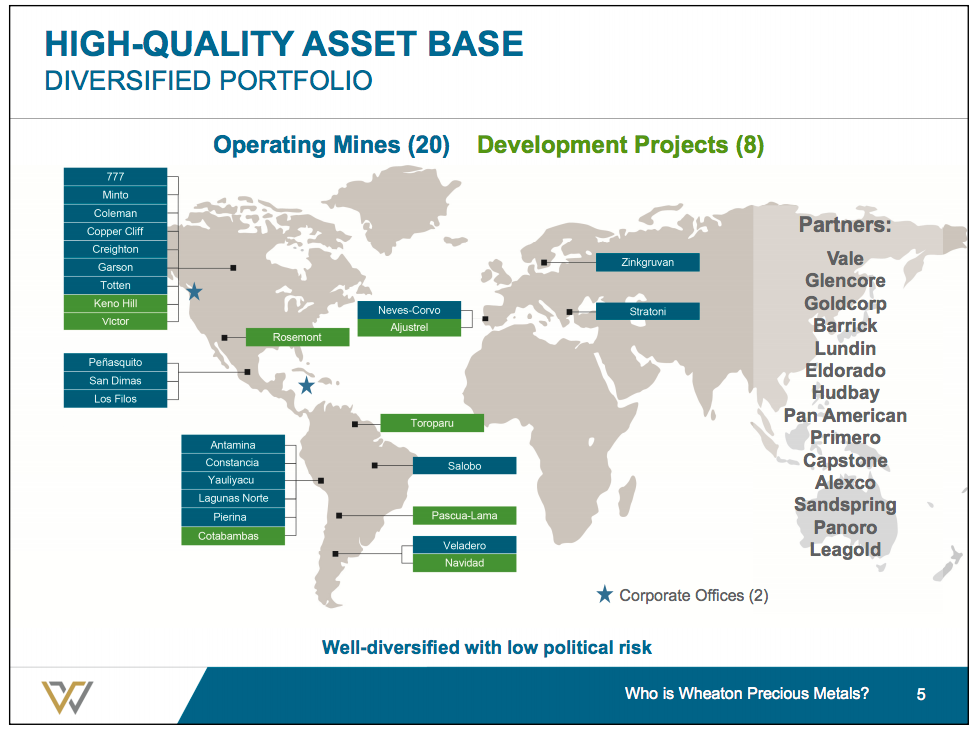 A map showing Wheaton Precious Metals' portfolio of investments