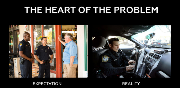Two pictures showing officers either interacting with citizens, or doing paperwork in a car.