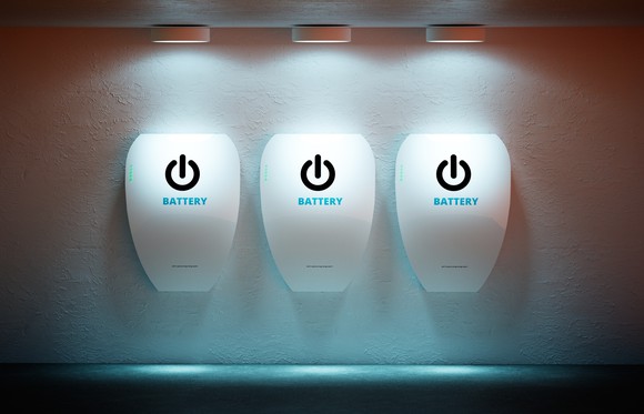 Batteries on a wall. 