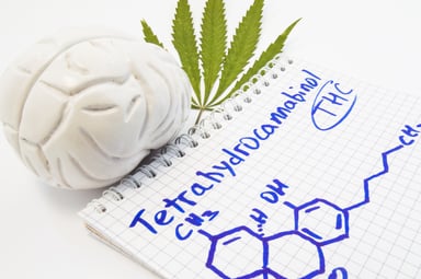 THC with marijuana leaf