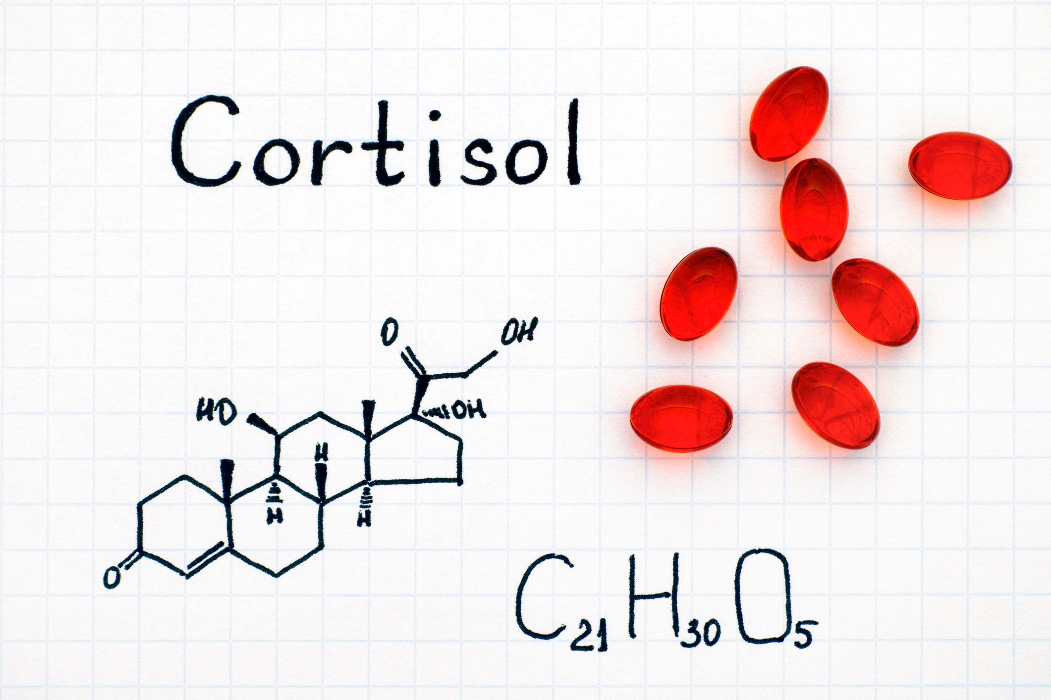 A chemical formula and molecular diagram for cortisol along with seven red pills.