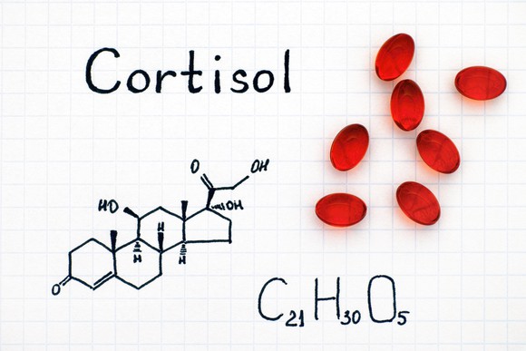 A chemical formula and molecular diagram for cortisol along with seven red pills.
