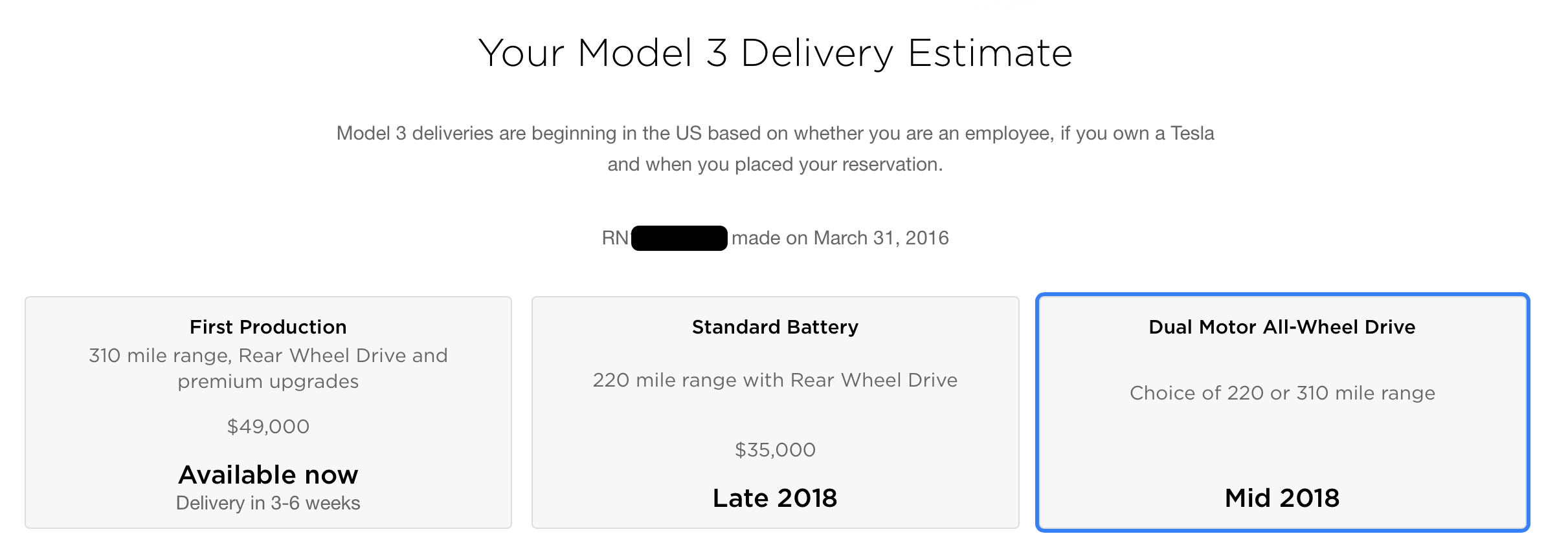 Comparison of author's delivery estimates for Model 3