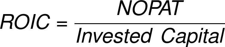 An equation for calculating ROIC.