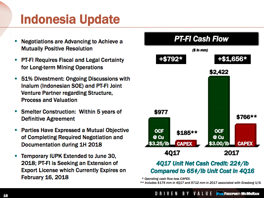 A graphic providing the most recent update to the Grasberg dispute