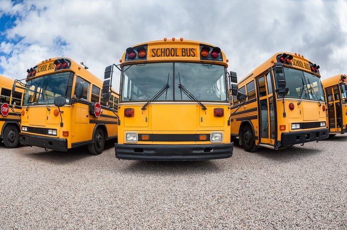School buses in a parking lot.