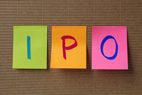 The letters "I" "P" and "O" on Post-It notes.