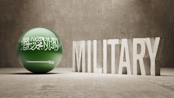 Word military next to a green ball with Saudi flag on it