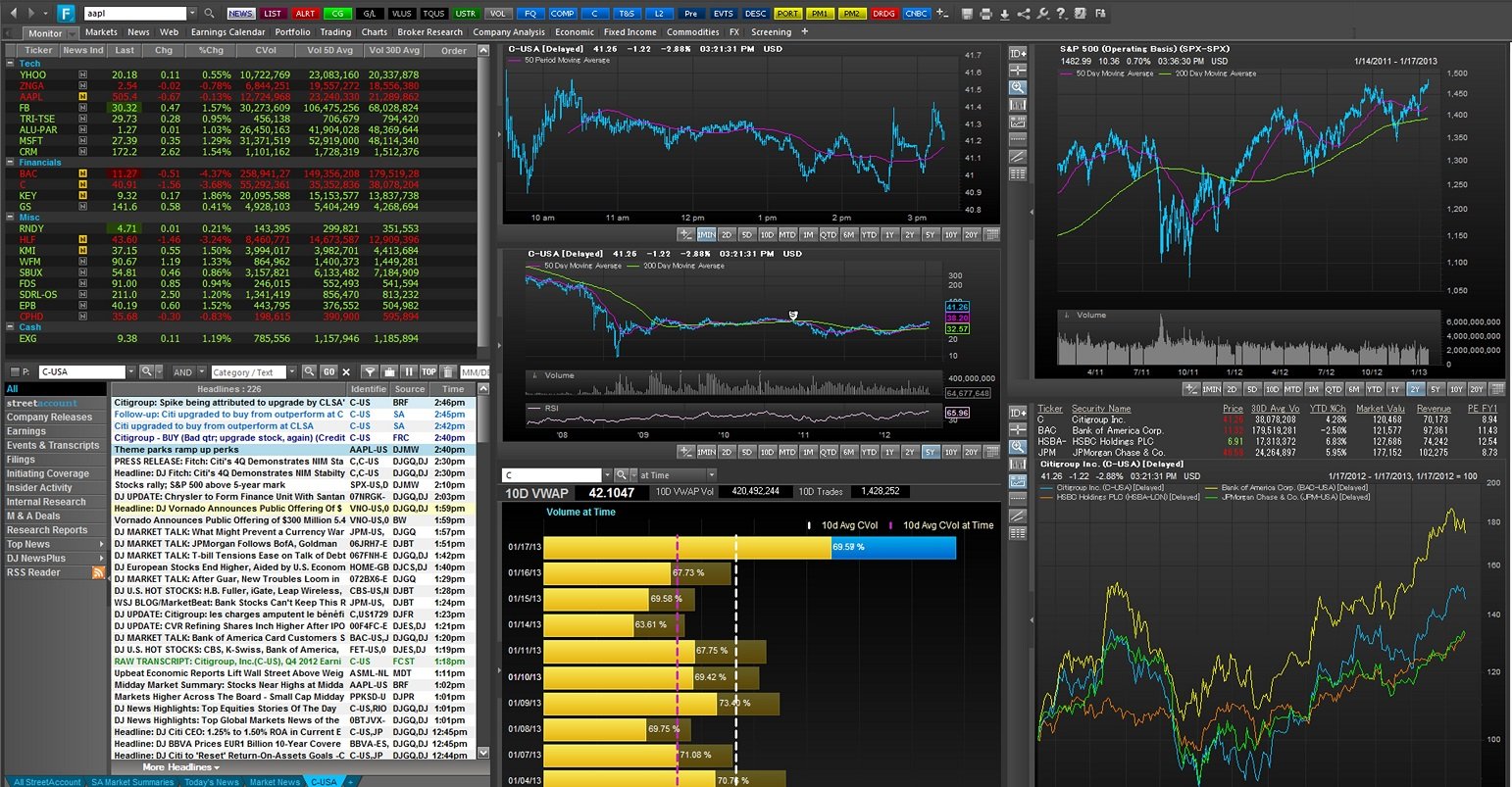 Six screens showing various types of financial data and graphs.