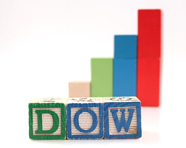 Dow blocks and graph