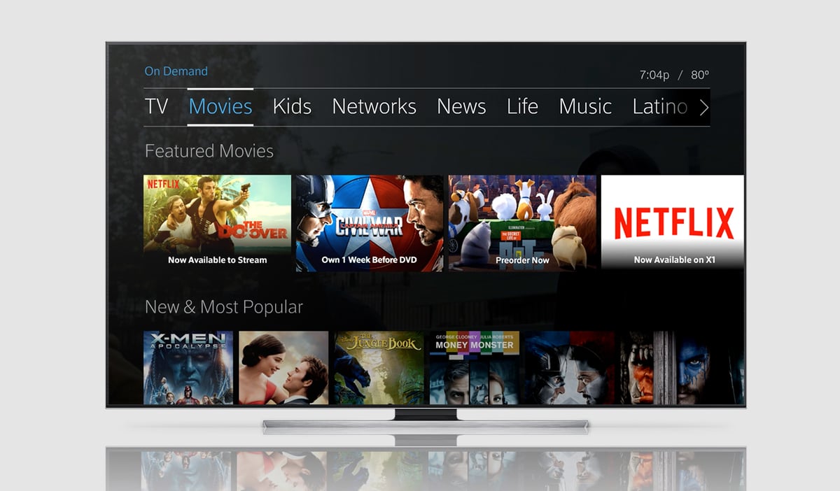Pay-TV Providers Are Signing Up a Lot of Netflix Subscribers | The ...