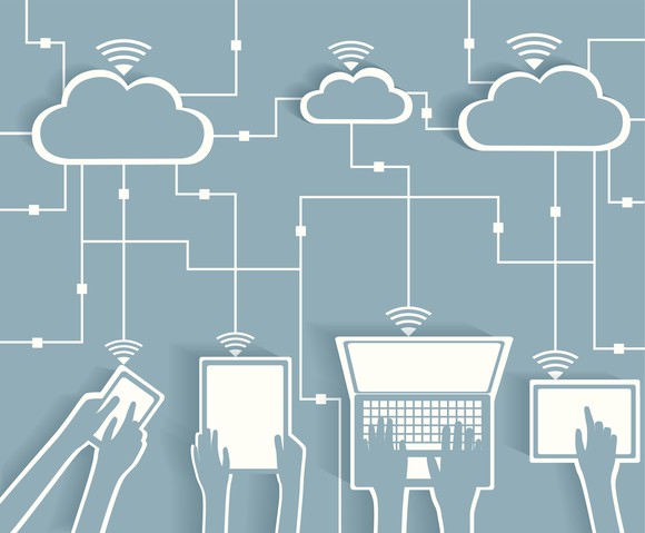 Illustration of hands holding devices, connected to clouds via flowchart arrows