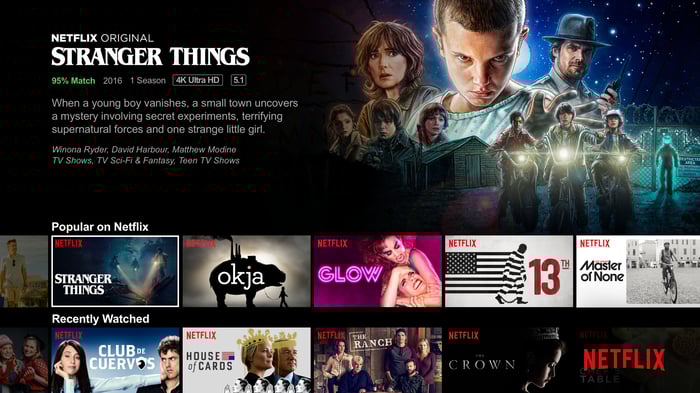 Stranger Things featured on the Netflix menu.