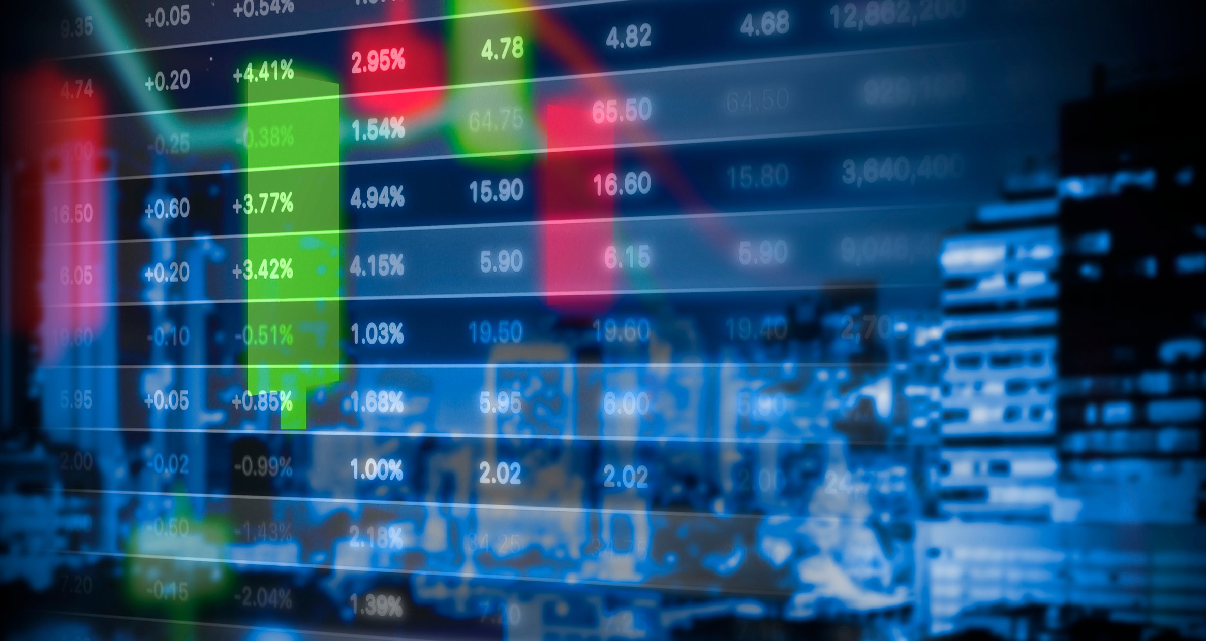 Stock prices and charts.