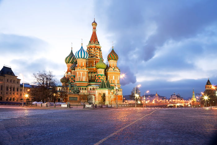 St. Basil's Cathedral, Moscow.