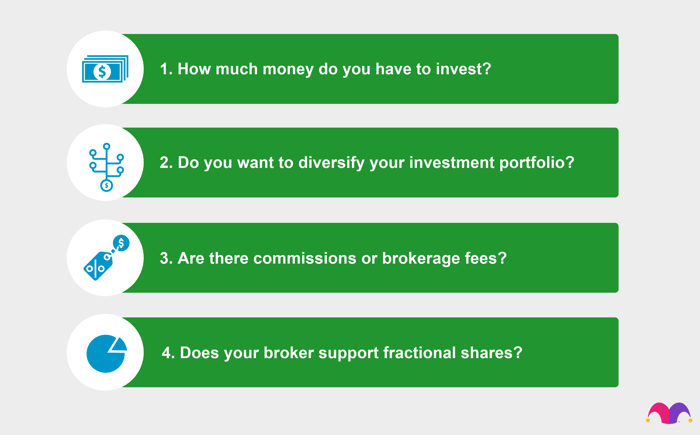 How many shares should you buy?  1. How much money do you have to invest?  2. Do you want to diversify your investment portfolio?  3. Are there commissions or brokerage fees?  4. Does your broker support fractional shares?