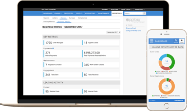Ipad featuring AppFolio software