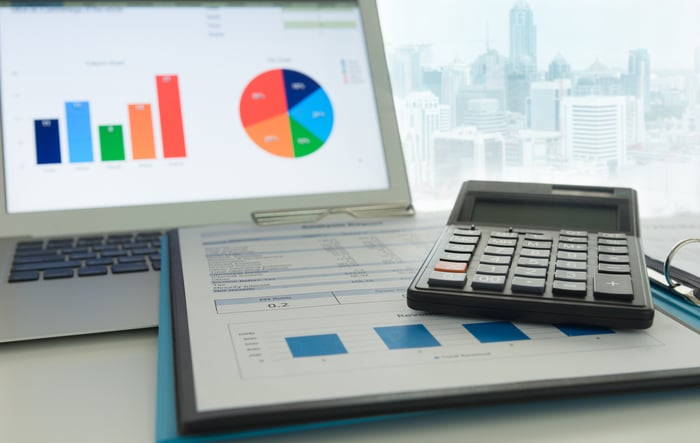 Calculator on business and financial report on a desk, with a laptop behind them