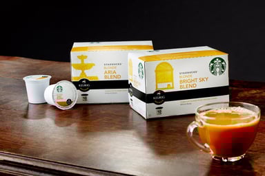 Consumer Goods Restaurants Starbucks K-Cups SBUX