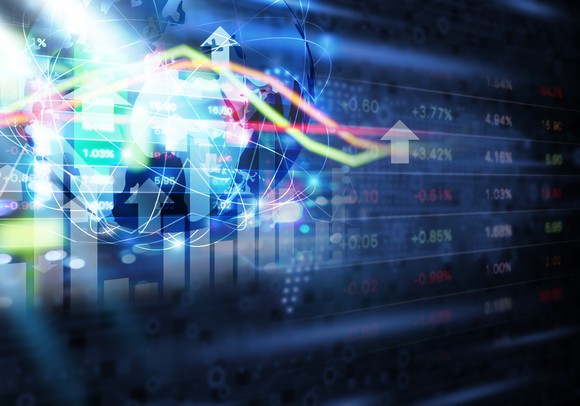 Collage of stock graphs.