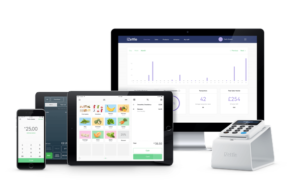iZettle's family of products displayed on a variety of devices