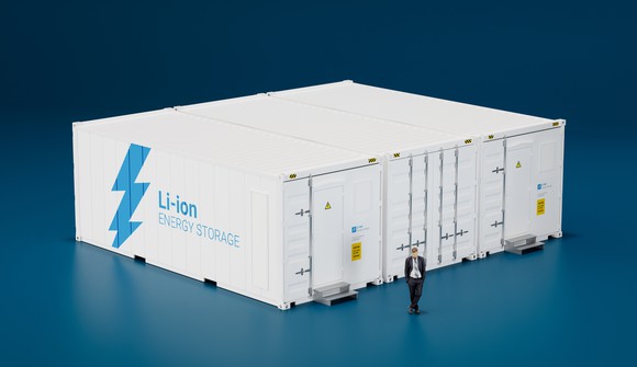 Lithium battery storage warehouse