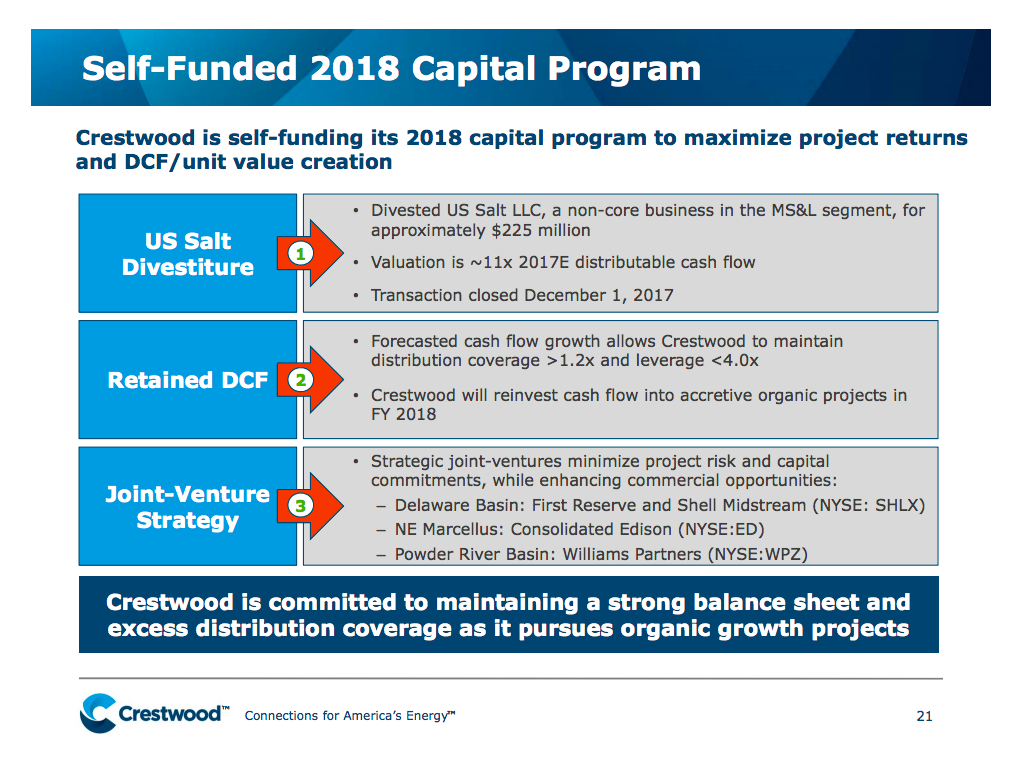A graphic showing the progress at Crestwood, highlighting the sale of US Salt, efforts to reduce leverage and maintain strong distribution coverage, and the benefit of joint ventures.