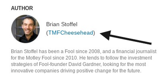 Visual of author's display on article