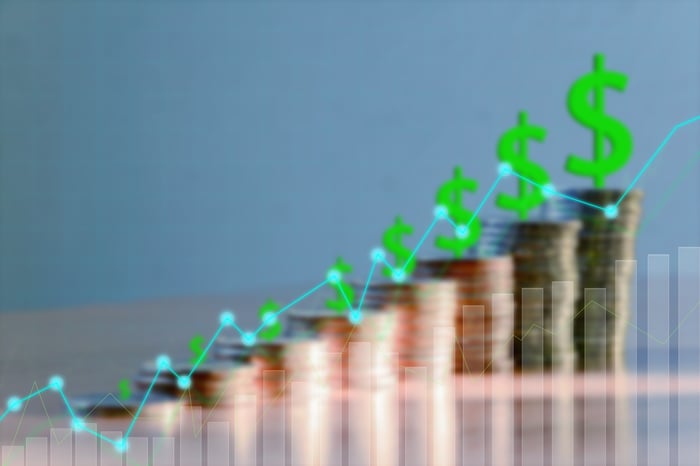 Rising stacks of coins with dollar signs on top.